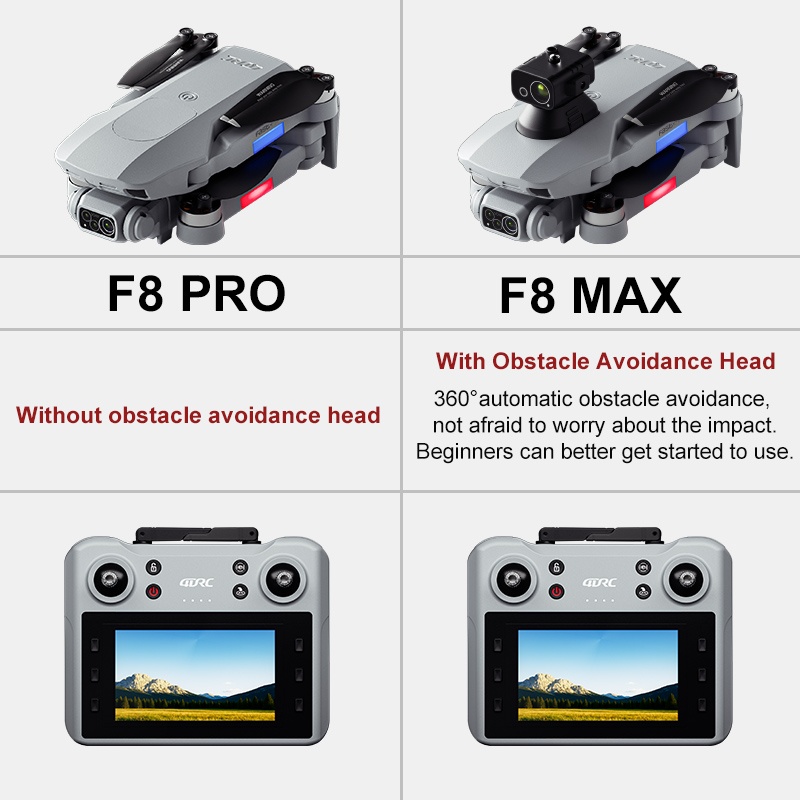 4DRC F8 PRO MAX Remote Control - đánh giá và giá Jjrc Drone X12
